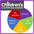 CC 5 A Day Small Icon Aug 2017